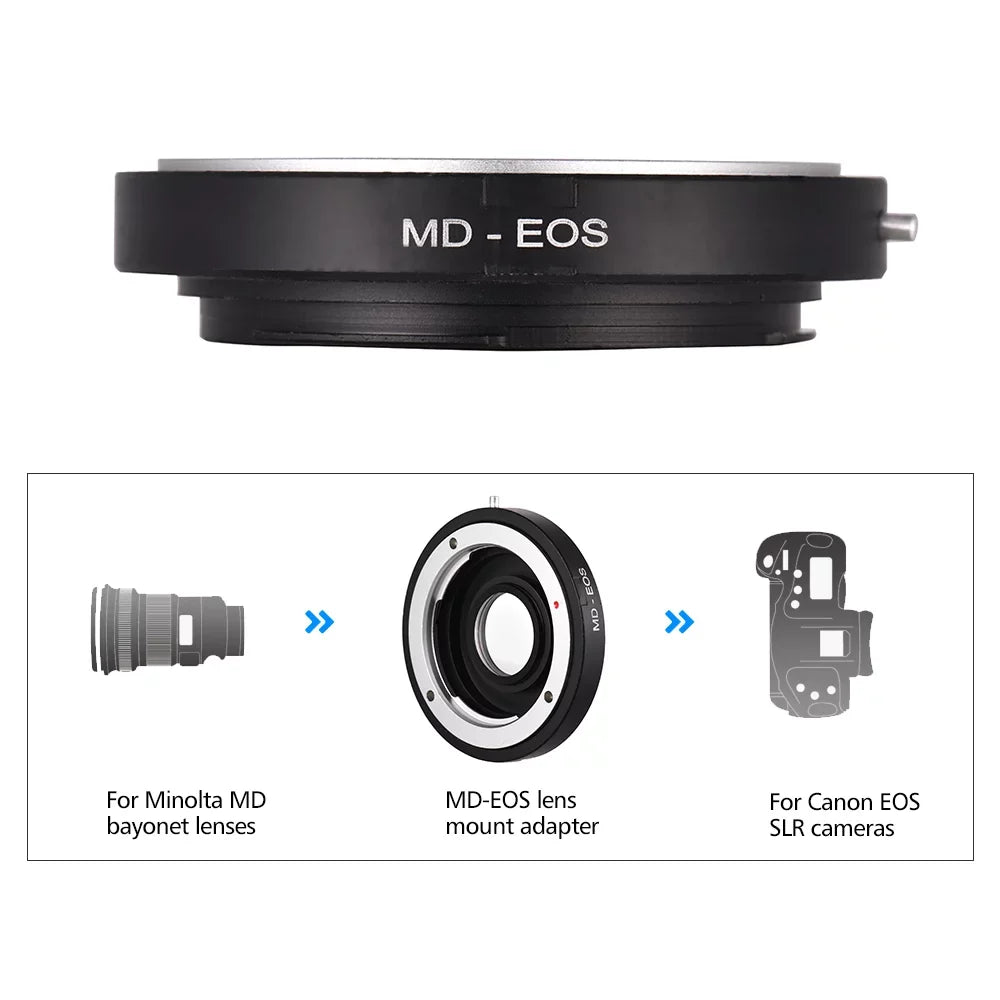 MD- Lens Mount Adapter Ring with Corrective Lens for Minolta MD Lens to Fit for Canon EF Camera Focus Infinity