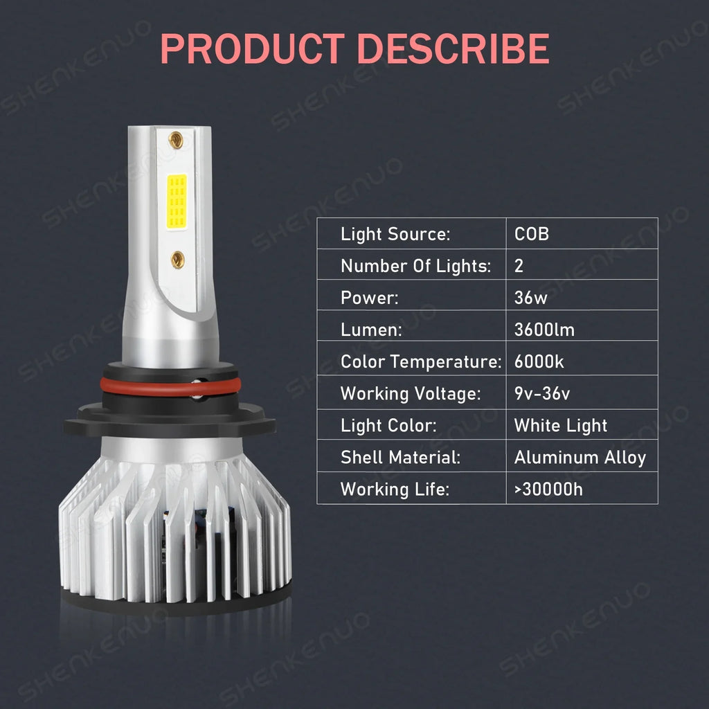 For Ram 1500 2019-2022 Front LED Headlight High Low Beam White Bulbs 9005+H11