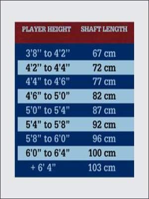 Score One 5v5 Floorball Set for Teens & Adults â 95 cm Straight Blade Sticks, 10 Balls, 2 Goals & Stickbag