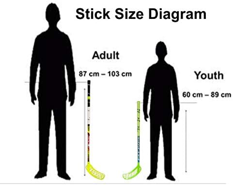 Score One 5v5 Floorball Set for Teens & Adults â 95 cm Straight Blade Sticks, 10 Balls, 2 Goals & Stickbag
