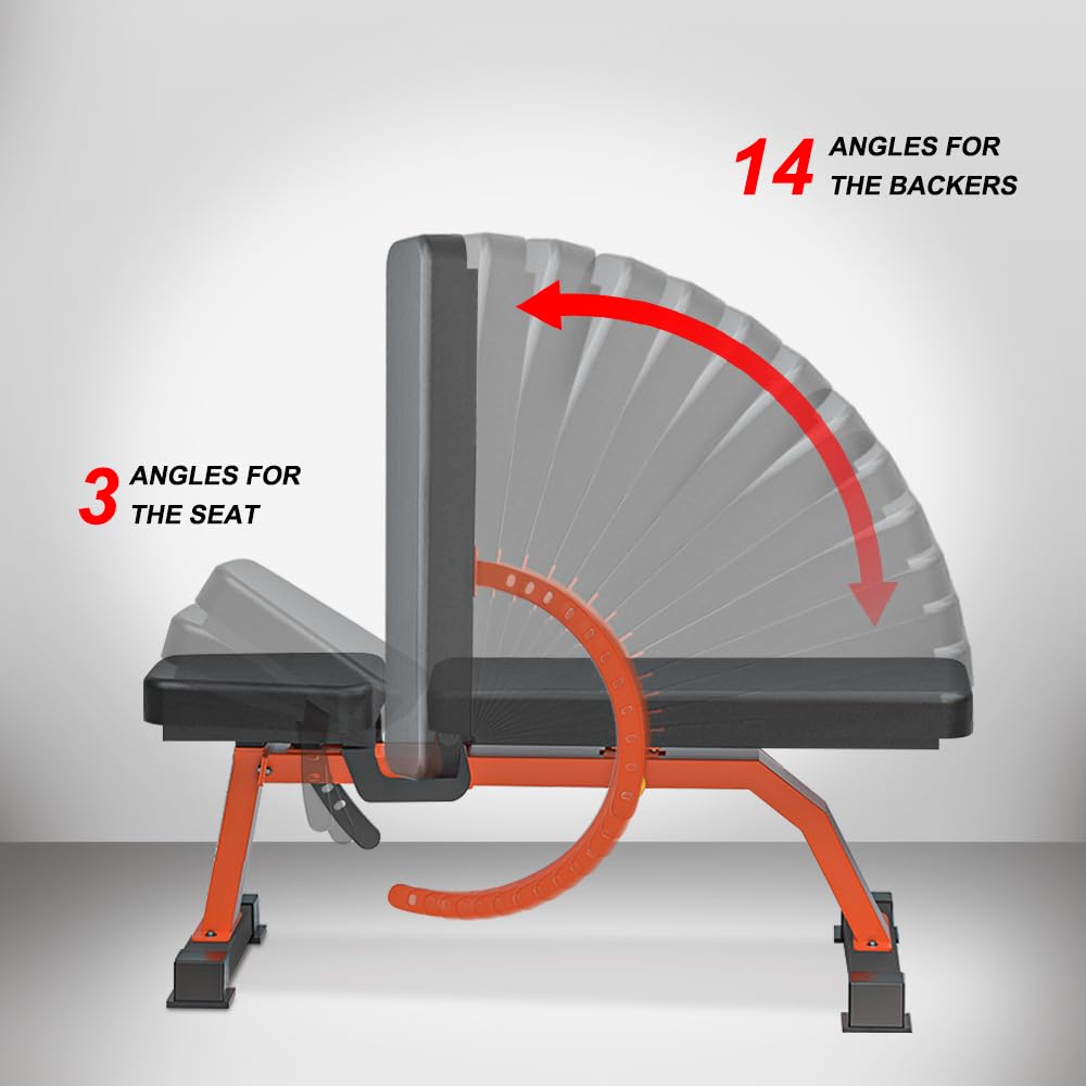 Adjustable Bench,Incline Flat Decline Sit Up Weight Bench,Dumbbell Stool