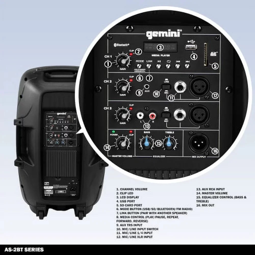 Gemini Sound AS-2112BT New Pro Bluetooth 12" Inch 1500 Watts Active PA System DJ Speaker XLR RCA
