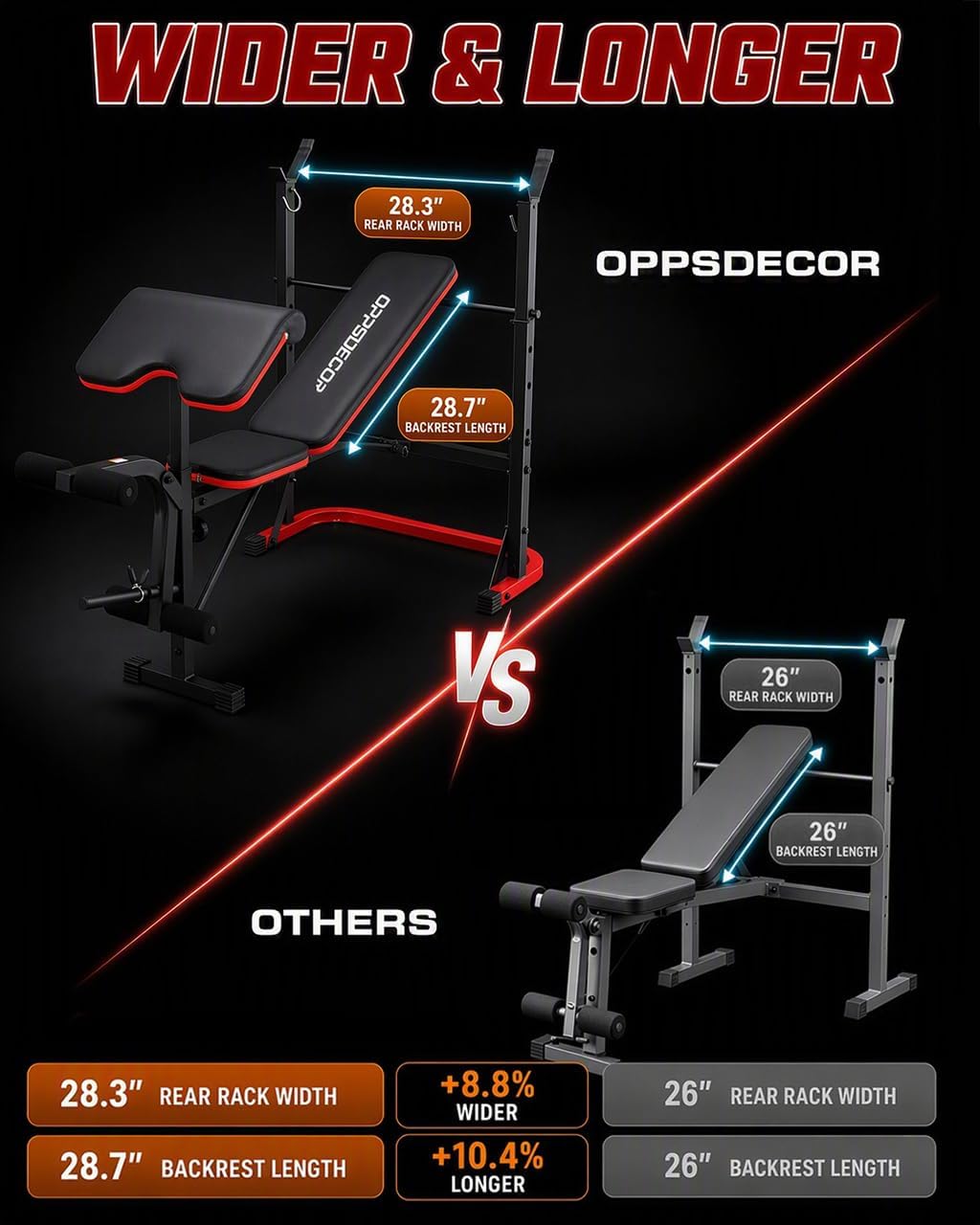 OPPSDECOR 6 in 1 Weight Bench Set with Leg Extension and Leg Curl, 660 LBS Adjustable Bench Press Set with Preacher Curl Pad, Foldable Workout Bench for Home Gym, Strength Training for Teens/Adults