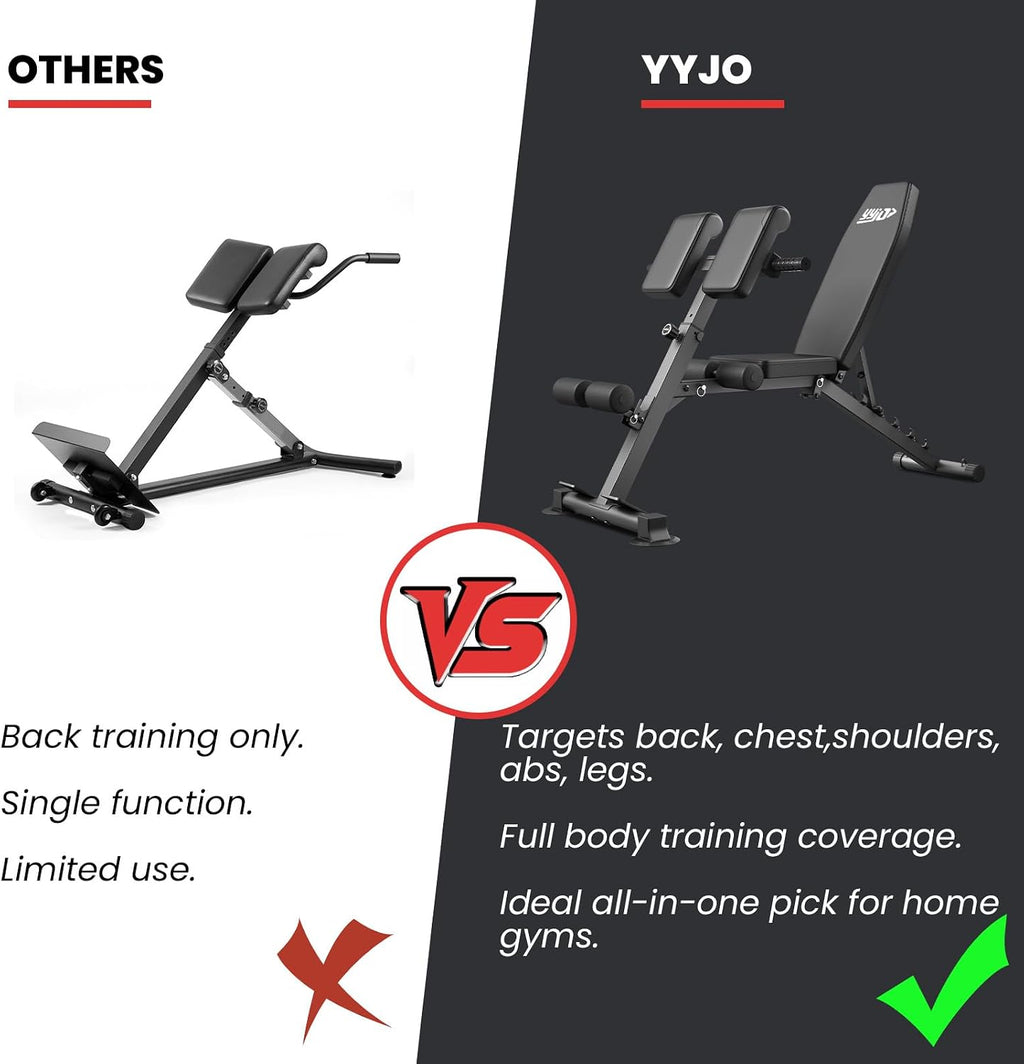 YYJO 1000LBS Adjustable Weight Bench Roman Chair