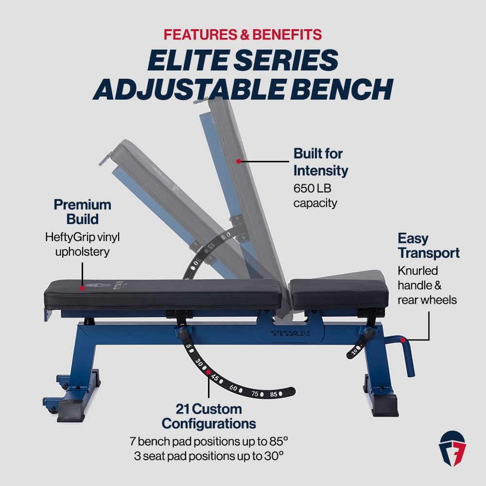 Titan Fitness Performance Series Adjustable Bench, Supports 650 LB Incline, Versatile Utility Bench for Home Gym Weightlifting, Strength Training, Flat, Incline, Upright Positions