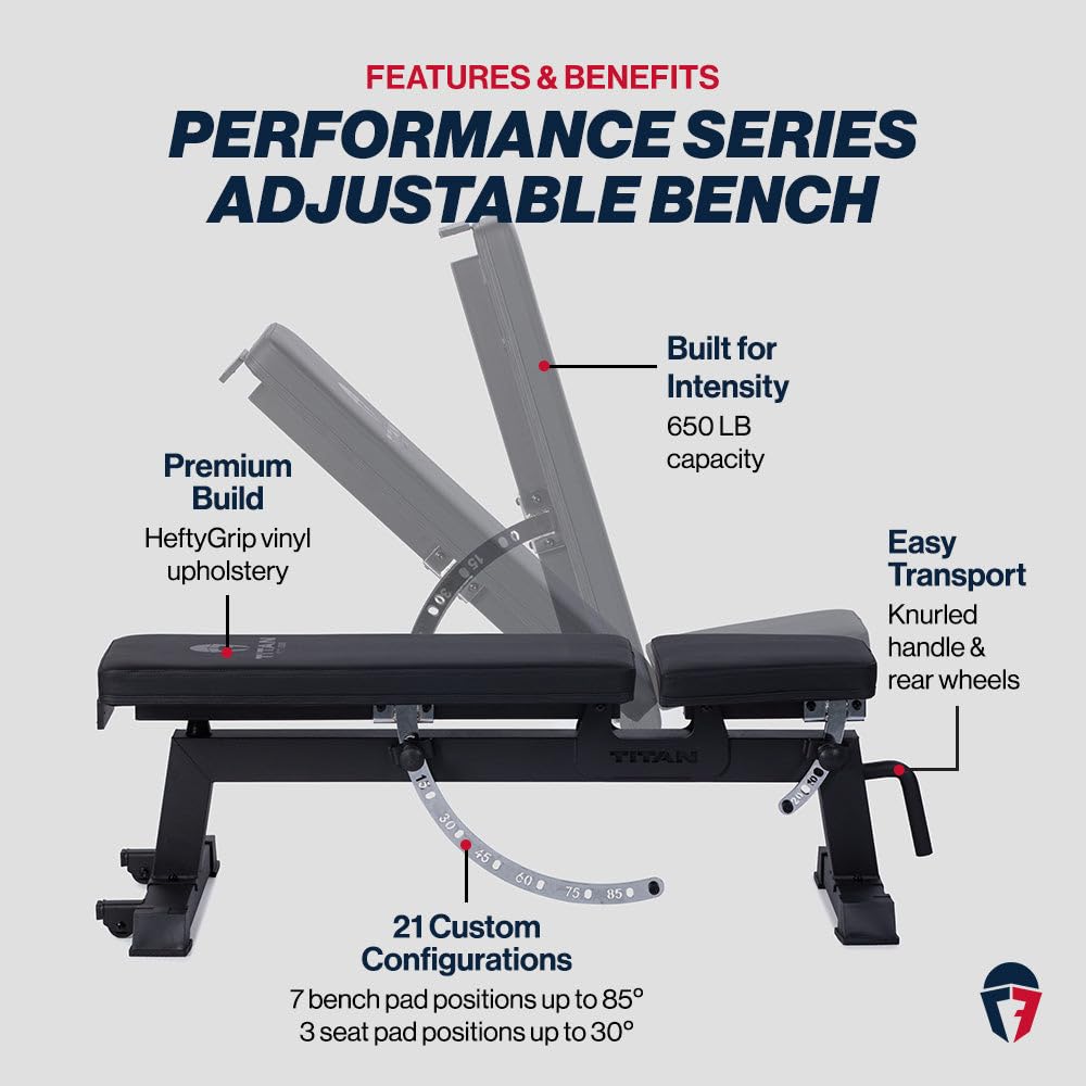Titan Fitness Performance Series Adjustable Bench, Supports 650 LB Incline, Versatile Utility Bench for Home Gym Weightlifting, Strength Training, Flat, Incline, Upright Positions