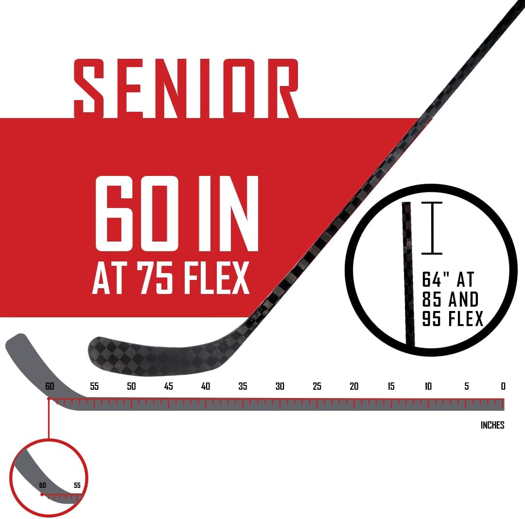 Pro Blackout (Extra Lite) Right - P9 - Blade 3 - 95 Flex