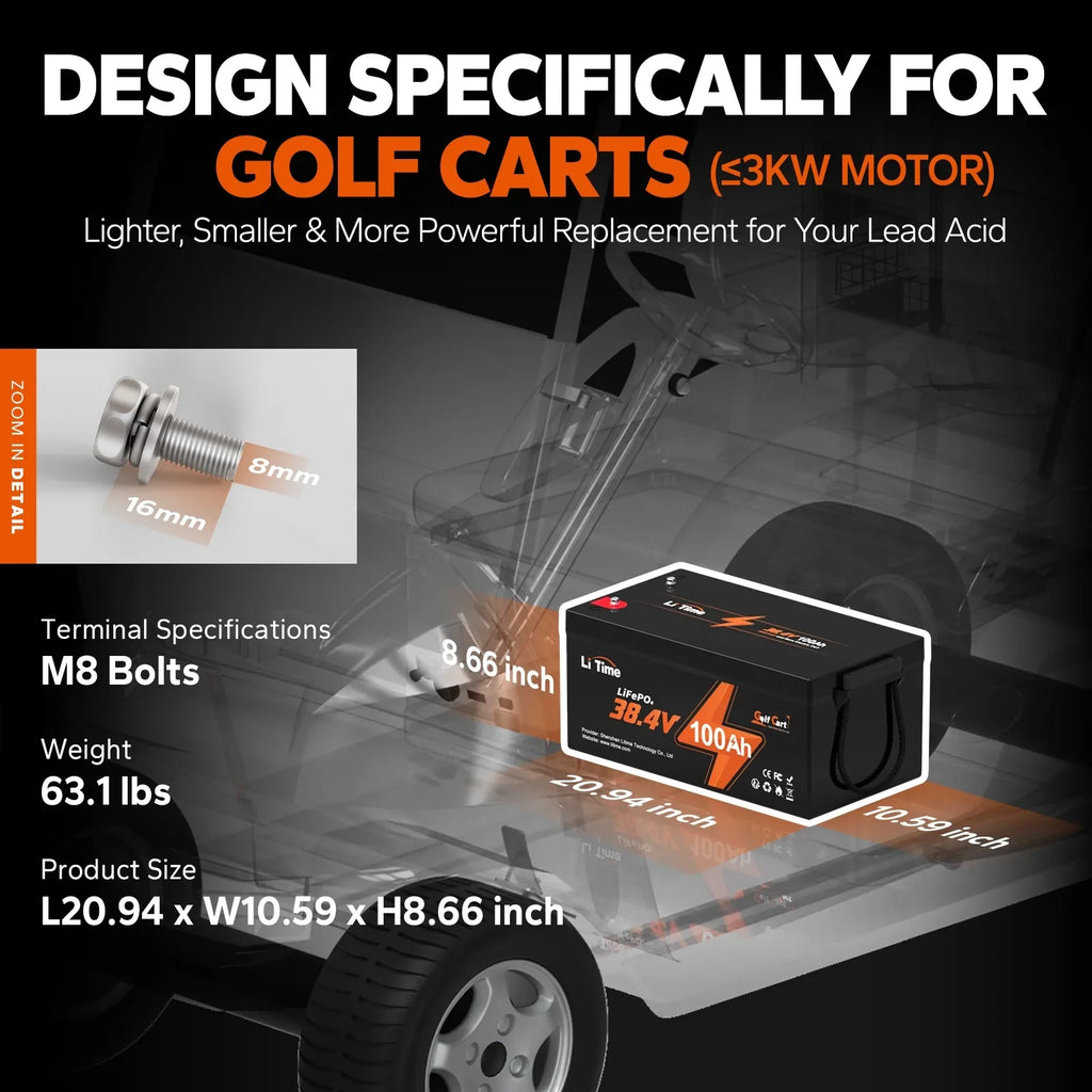 LiTime 36V 100Ah Golf Cart LiFePO4 Lithium GC2 Battery, Built-in 200A BMS, Max. 15000 Deep Cycle, Max. Power 7.68kW and Support 2C Discharge, Perfect for Golf Cart, RV, Trolling Motor, Lawn Mower