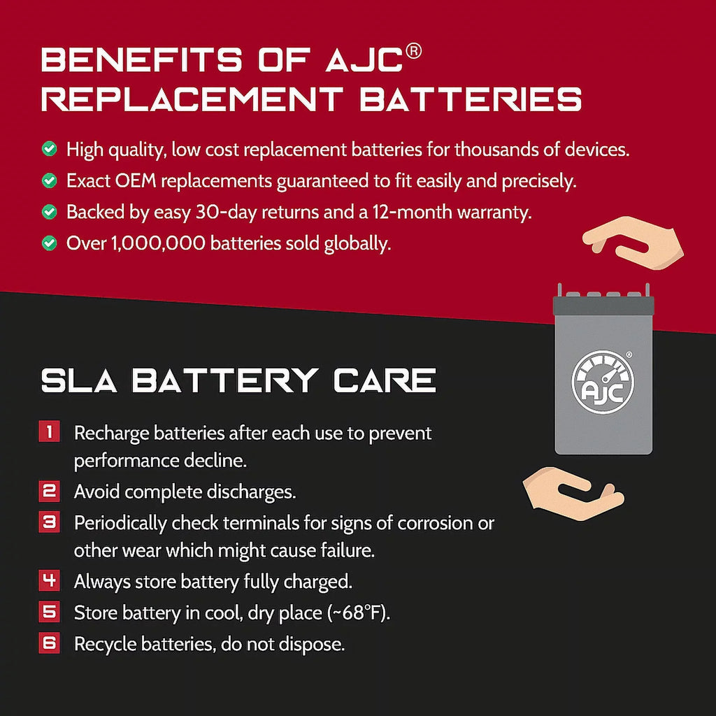 AJC Pro Battery Compatible with Kawasaki (Jet Ski) JT1500 Ultra 310X SE 1500CC Personal Watercraft Individuals Battery (2014-2016)