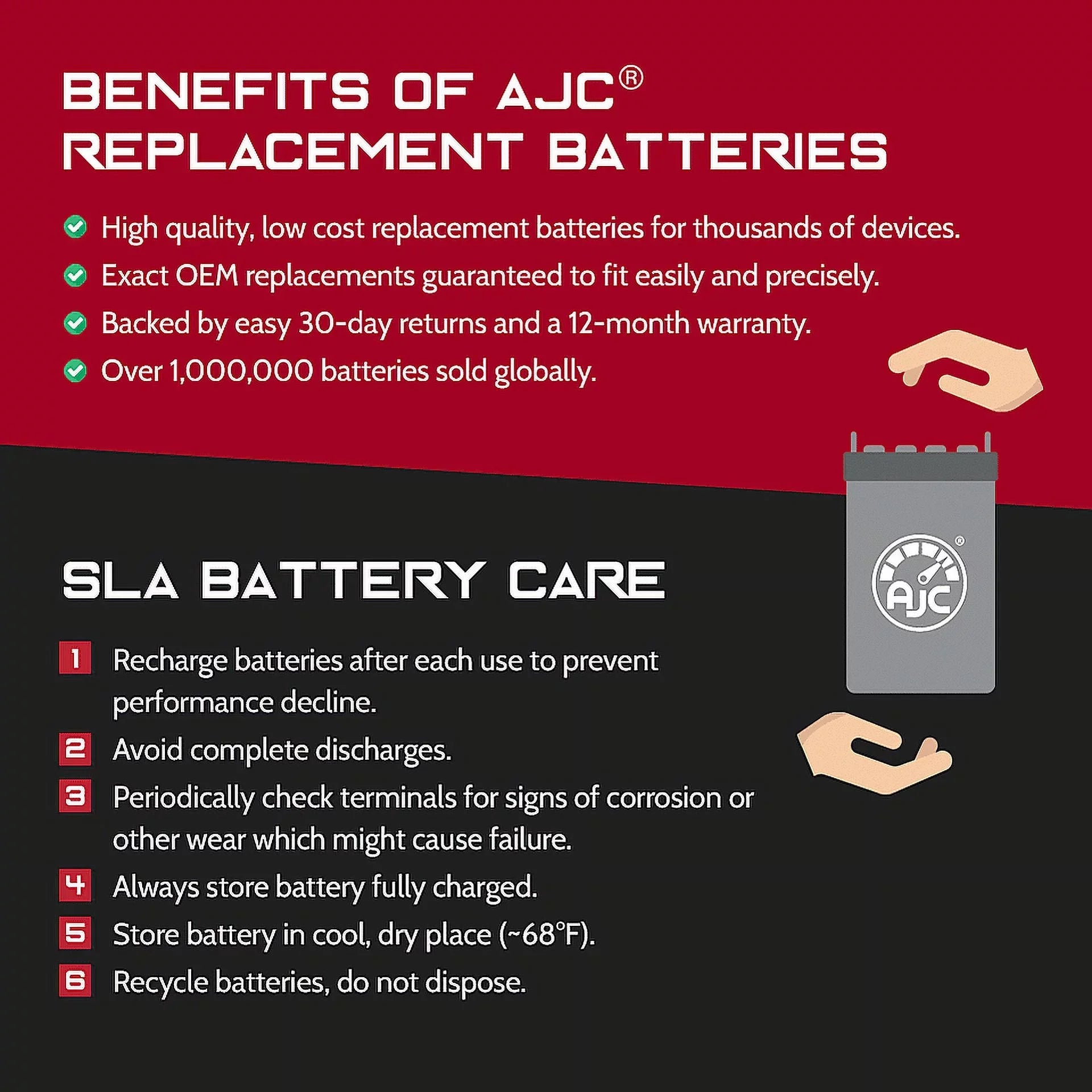 AJC Pro Battery Compatible with Kawasaki (Jet Ski) JT1500 Ultra 310X SE 1500CC Personal Watercraft Individuals Battery (2014-2016)
