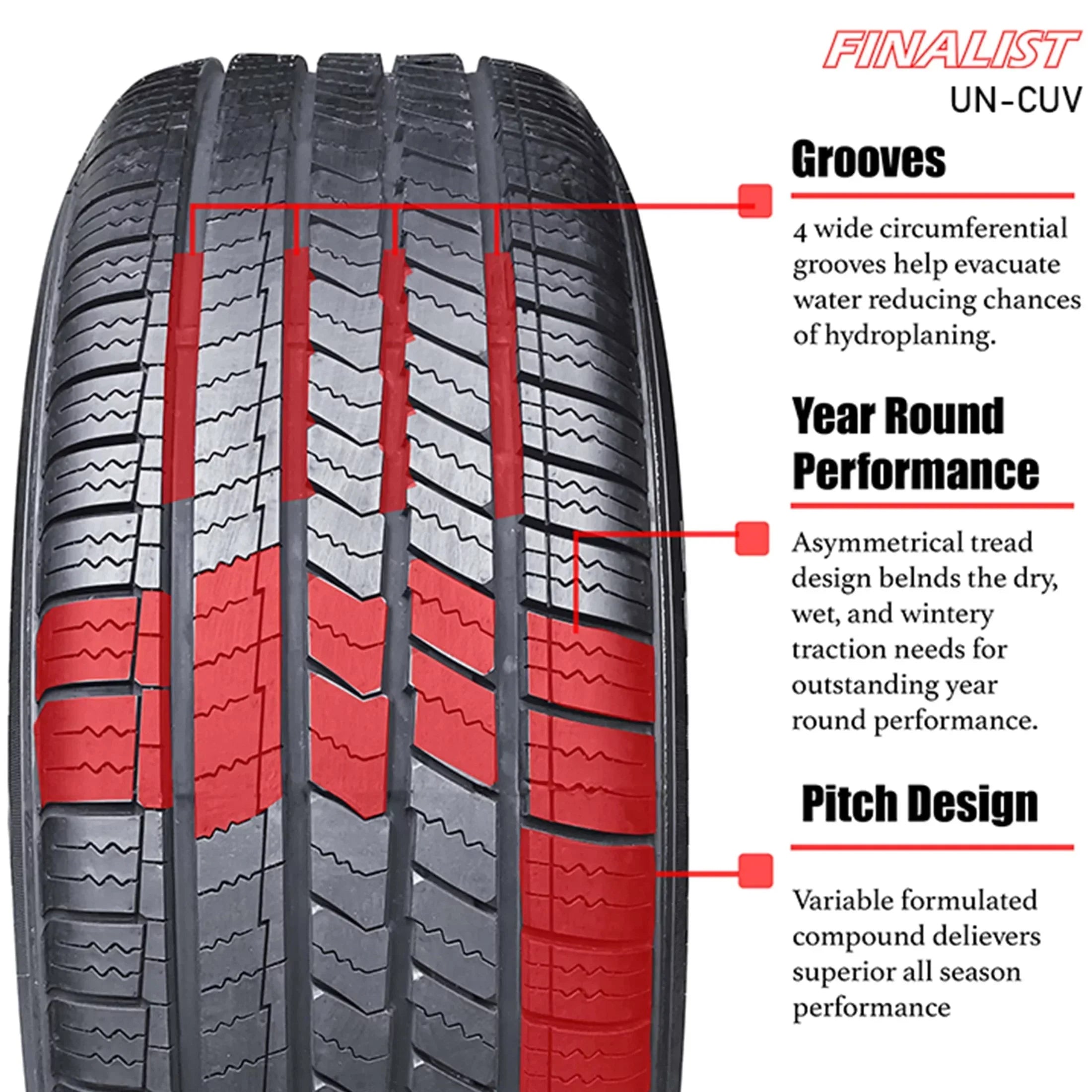 Finalist UN-CUV 235/60R18 107V XL Extra Load All Season Performance Tire 235/60/18