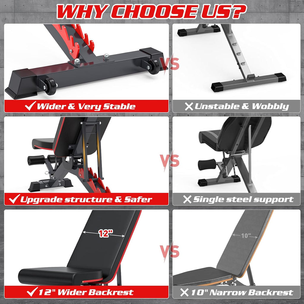 1200LBS Adjustable Weight Bench Press, Heavy-duty Workout Bench for Home Gym, Extra Headrest, Incline Decline strength Training Bench Press for Full Body Workout Extrem Stable