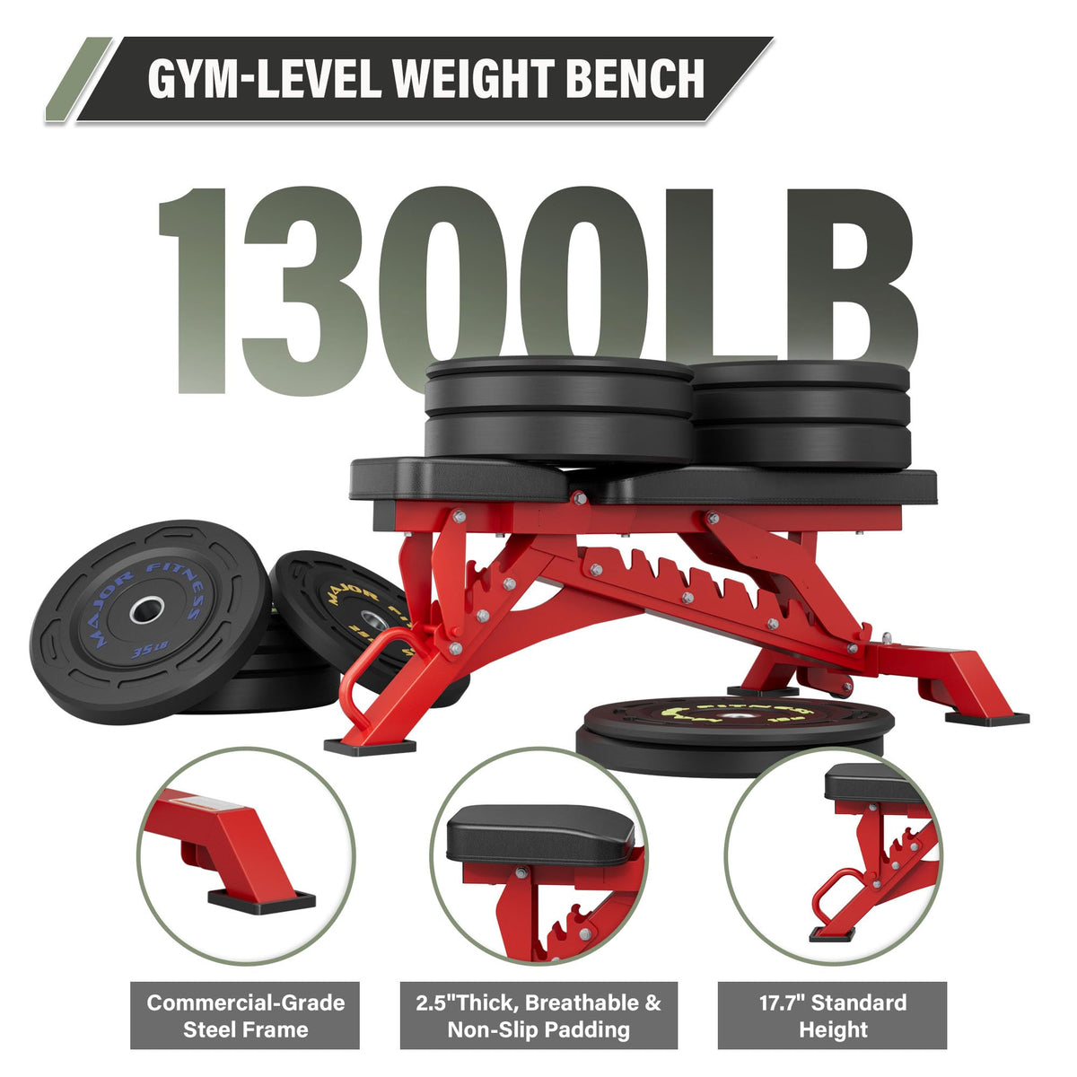 MAJOR FITNESS Weight Bench - 1300LBS Weight Capacity and 36 Adjustable Positions Strength Training Bench for Garage and Home Gym Workouts