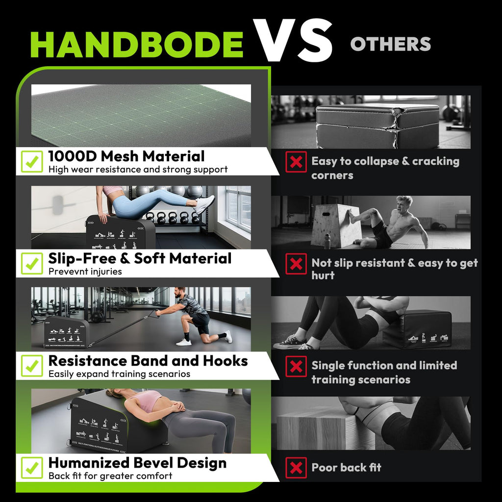 HANDBODE Hip Thrust Bench, Multi-Functional Slip-Free Hip Thrust Machine