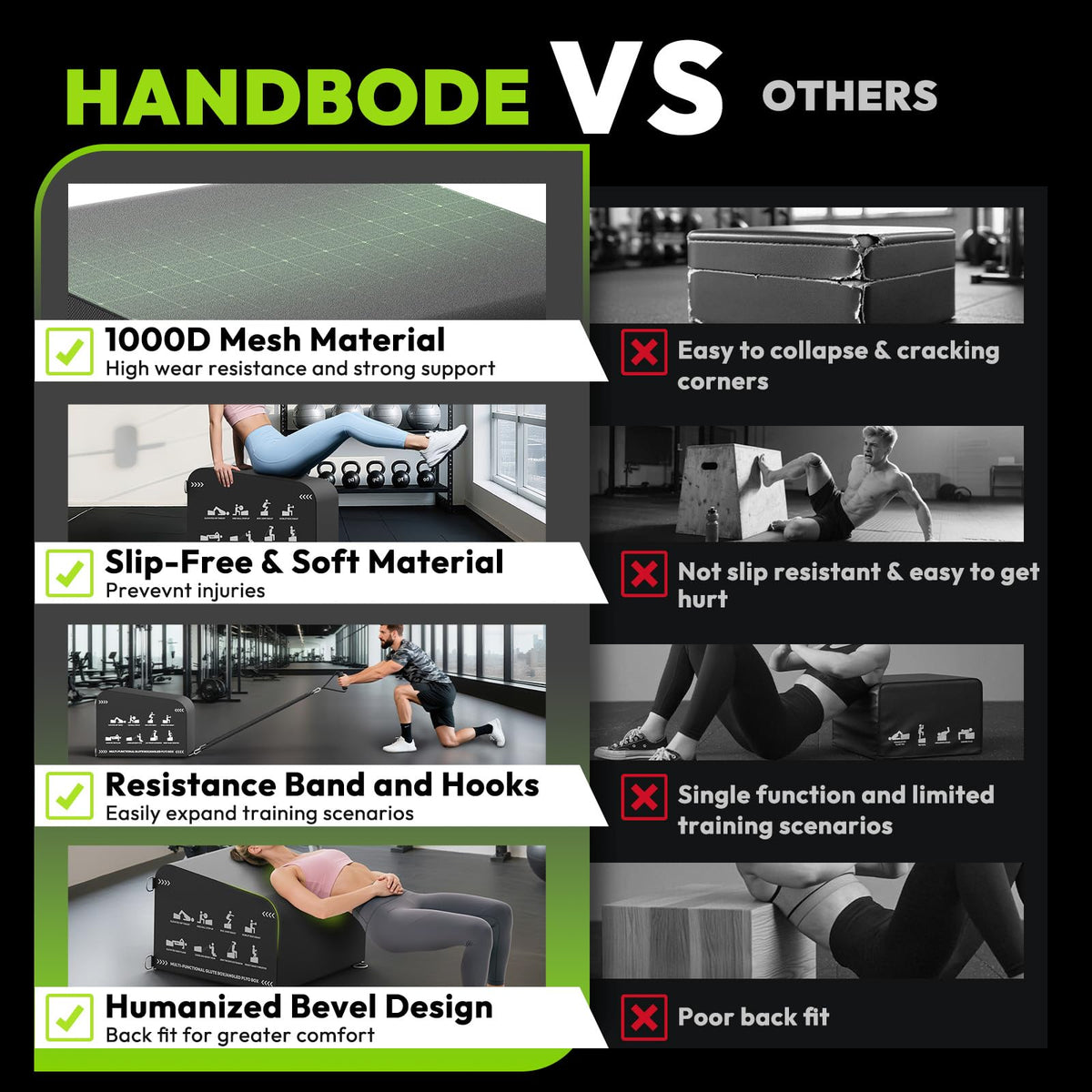 HANDBODE Hip Thrust Bench, Multi-Functional Slip-Free Hip Thrust Machine