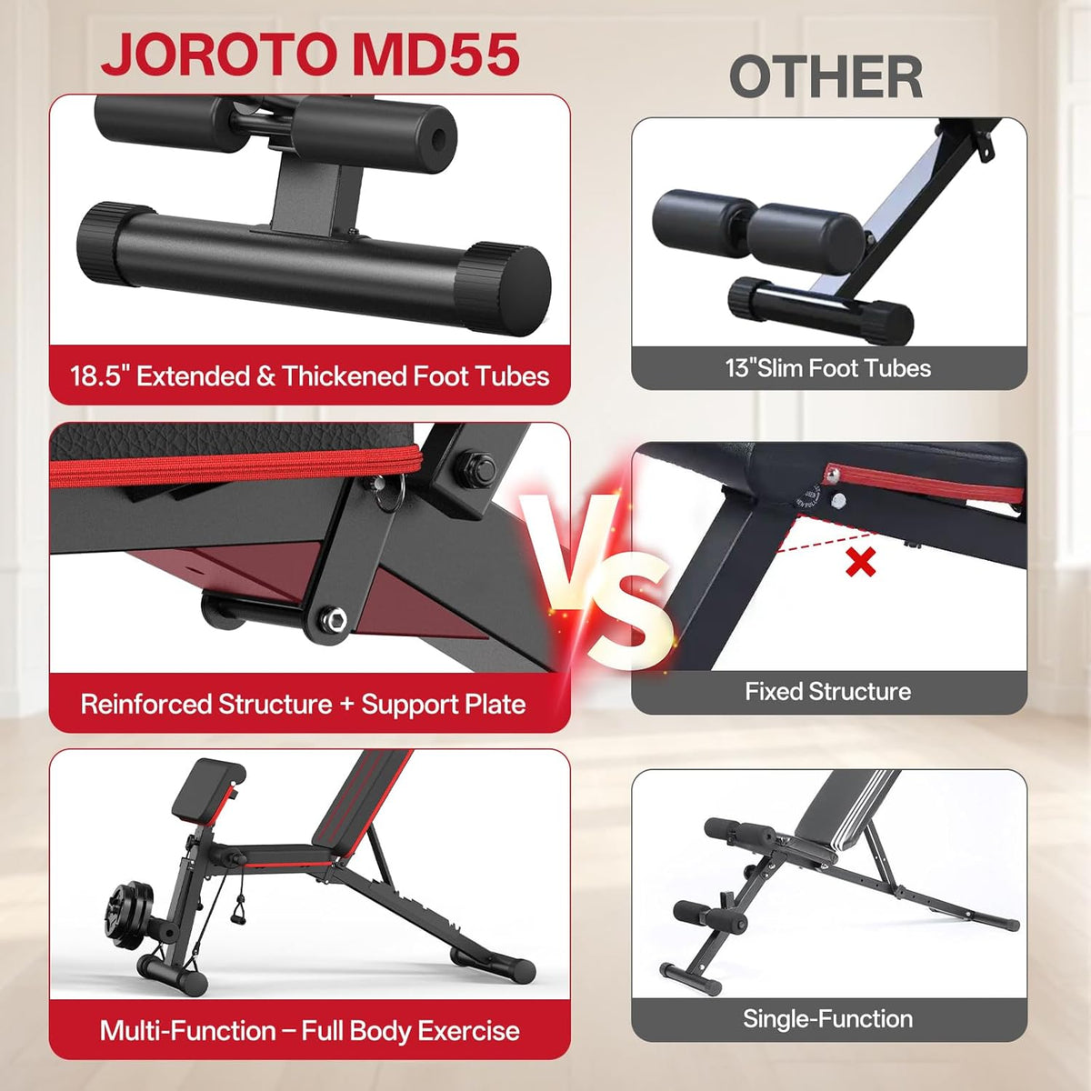 JOROTO Adjustable Weight Bench, Leg & Back Extension, Preacher Curl Bench