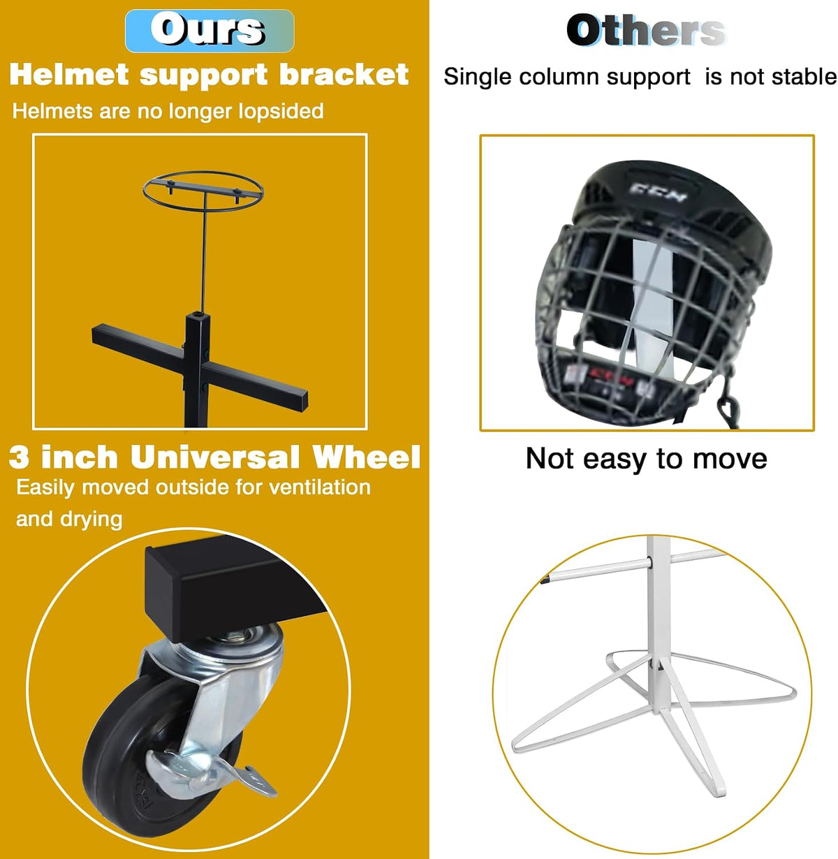 Hockey Gear Drying Rack - Ice Hockey Stick Holder Field Hockey Equipment Dryer - Large Hockey Display Storage Rack Sports Metal Shelving Tree Stand for Lacrosse (Patent Protected)