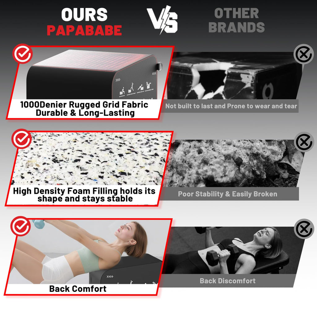 Hip Thrust Box Multifunctional Angled Glute Box for Hip Strength Ab Workout
