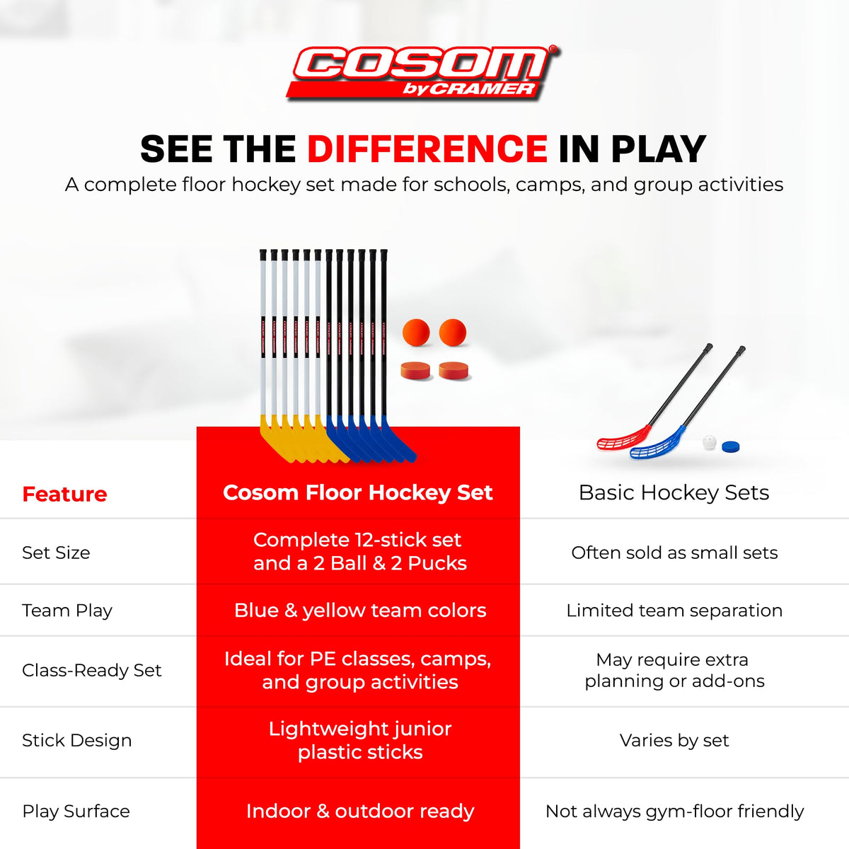 Cosom Junior Hockey Sticks for Floor Hockey and Street Hockey for Kids, Youth Hockey Set, PHYS Ed Hockey Equipment, Hockey Training
