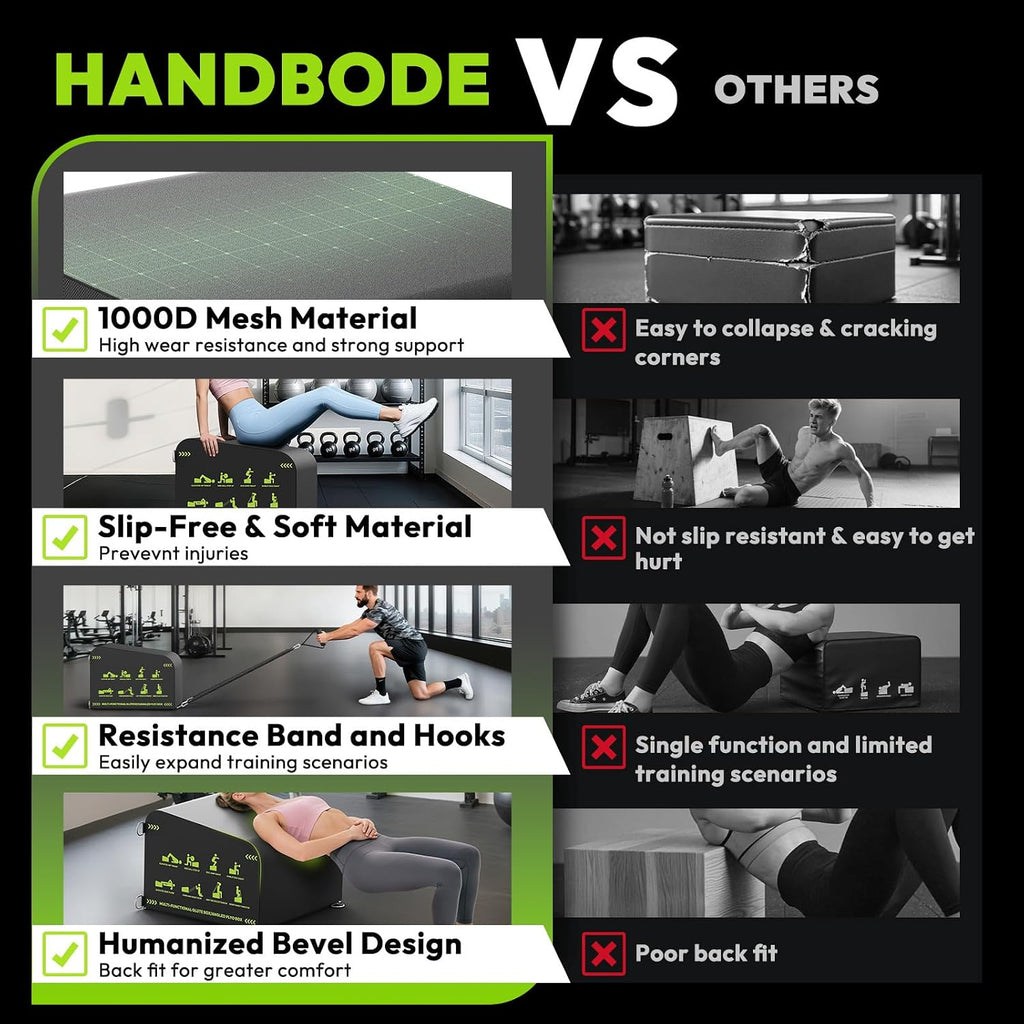 HANDBODE Hip Thrust Bench, Multi-Functional Slip-Free Hip Thrust Machine