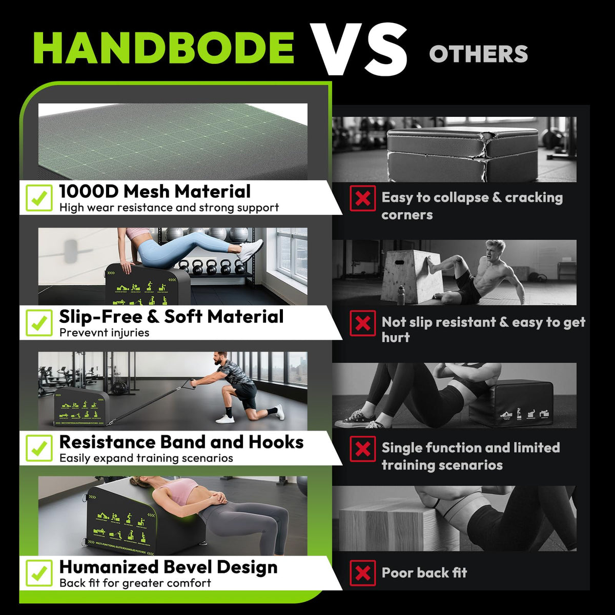 HANDBODE Hip Thrust Bench, Multi-Functional Slip-Free Hip Thrust Machine