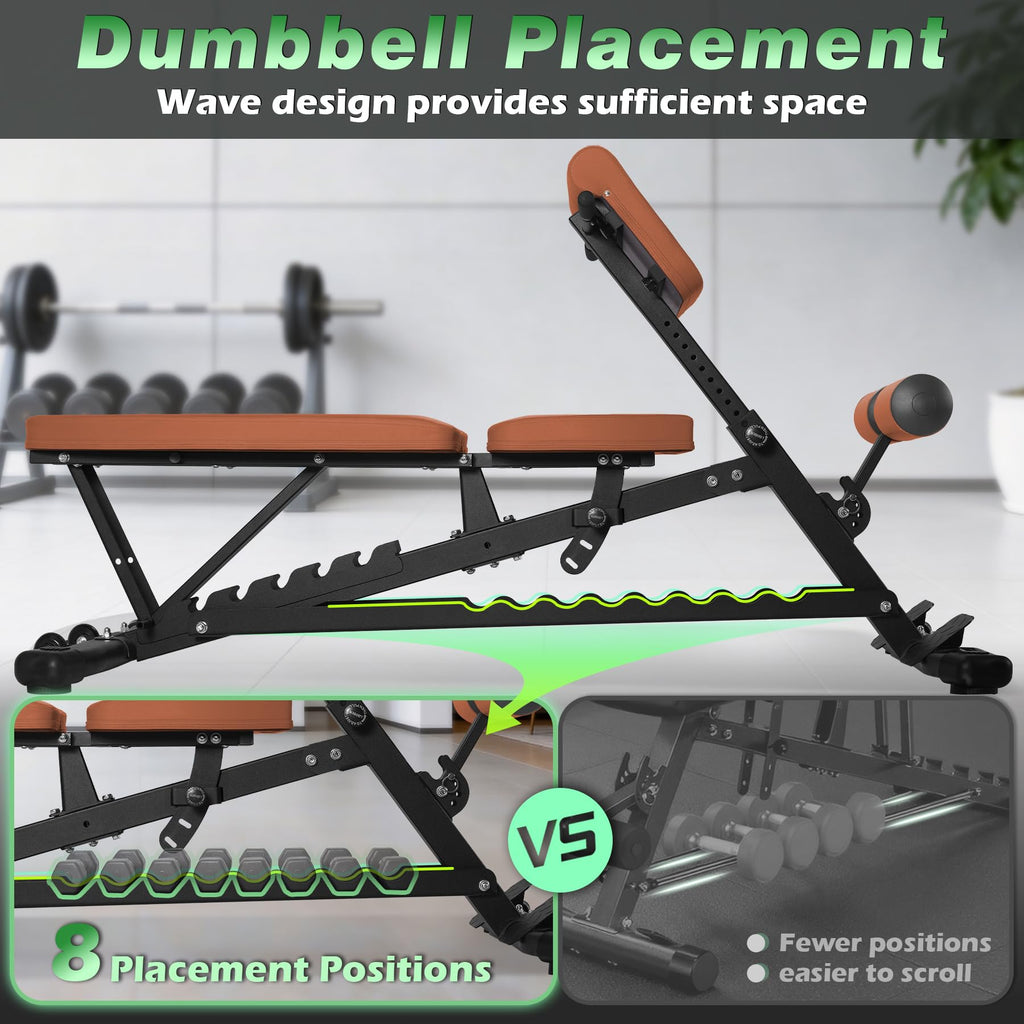 Adjustable Weight Bench for Home Gym 2.2 Inch Thick Pad