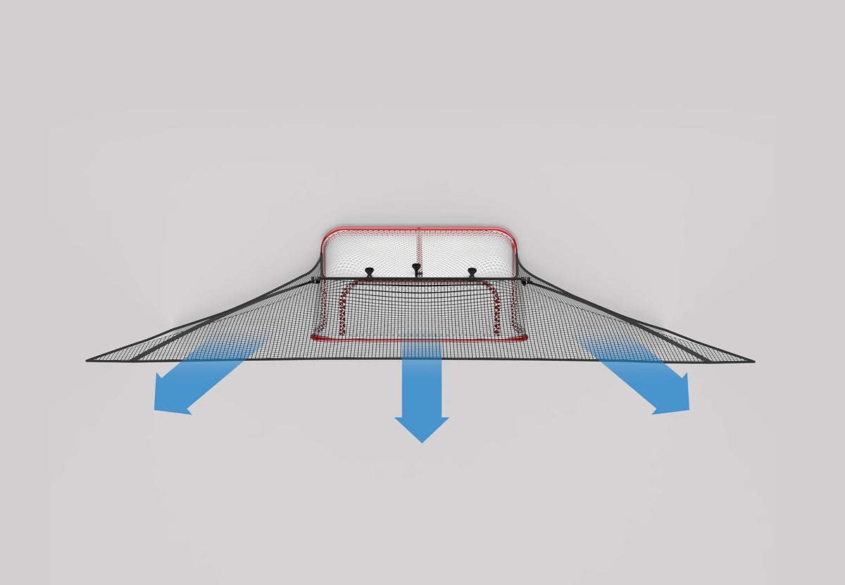 SmartBackstop for Hockey GEN 2, Practice SmartÂ®. Attaches Directly to Goal & Folds Away When not in use, 4 ft of Durable net Coverage on All Sides, fits All Regulation Hockey Goals.
