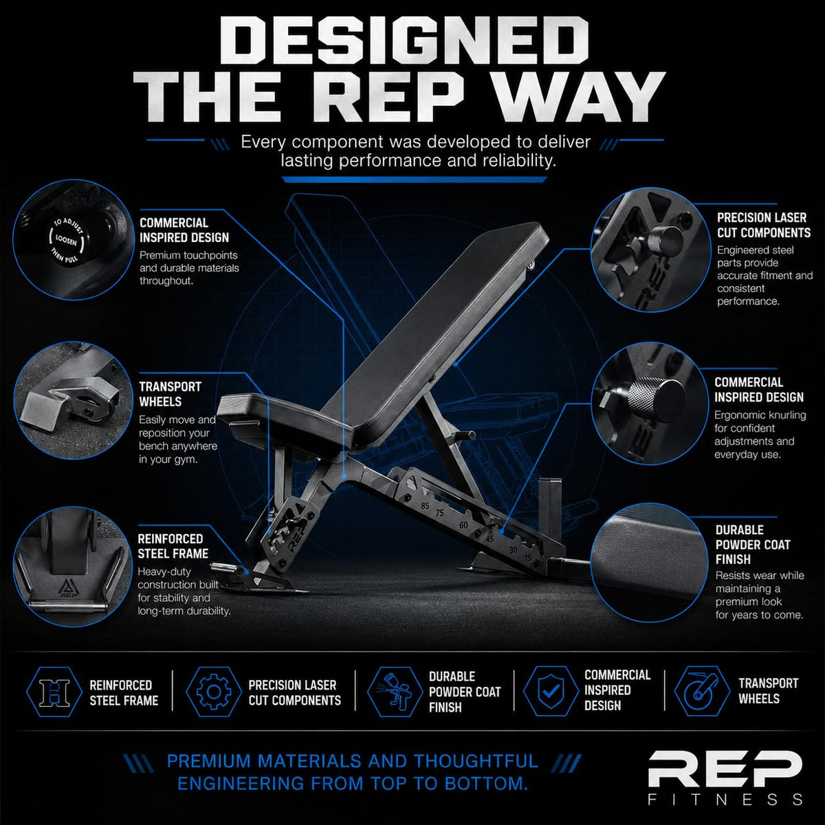 Rep Nighthawk Adjustable Weight Bench | Home Gym Incline Decline Flat Workout Bench | Heavy Duty Fitness and Strength Training Equipment | Foldable Space Saving Design
