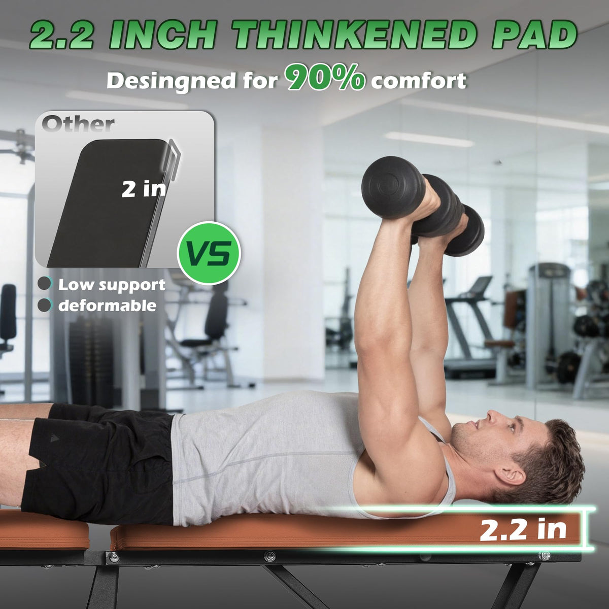 Adjustable Weight Bench for Home Gym 2.2 Inch Thick Pad