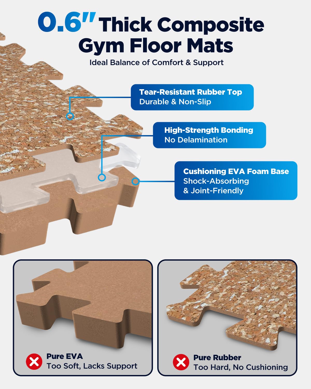 0.6" Thicker 12 Pcs Rubber Top Gym Flooring for Home Gym, Gym Mat