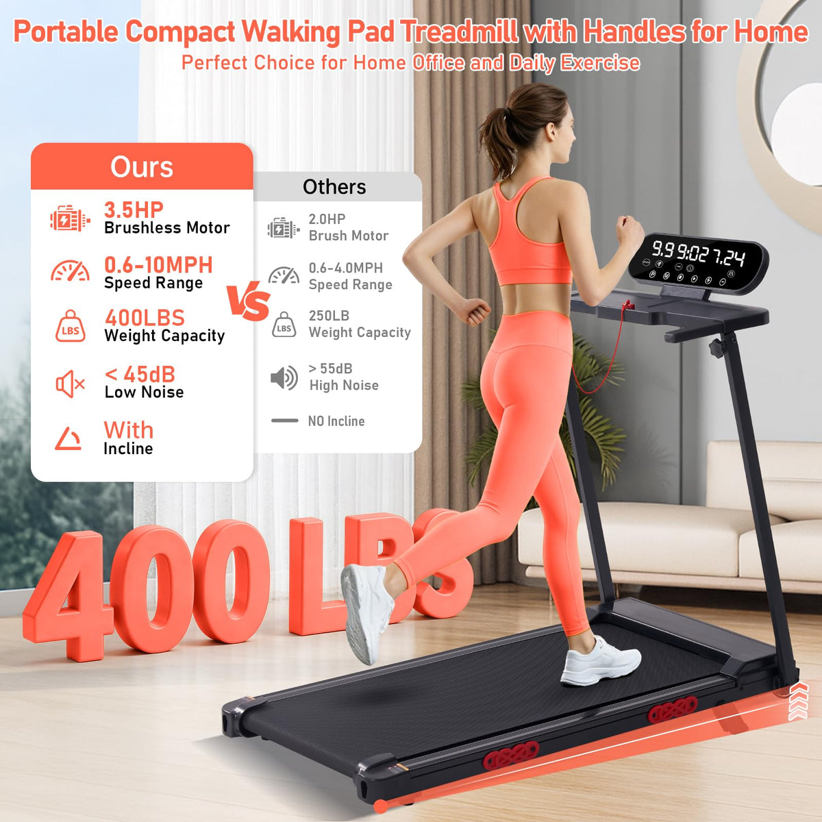 MCRG Portable Walking Pad Treadmill with Handle Bar Incline for Home Small, 3.5HP Electric Walking Pad Treadmill with Incline, Compact Mini Treadmill with Handles for Exercising, 0.6-10MPH, 400LBS