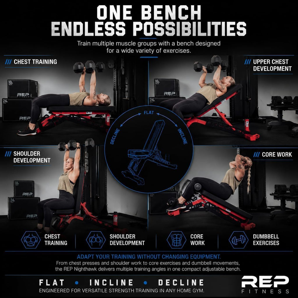 Rep Nighthawk Adjustable Weight Bench | Home Gym Incline Decline Flat Workout Bench | Heavy Duty Fitness and Strength Training Equipment | Foldable Space Saving Design