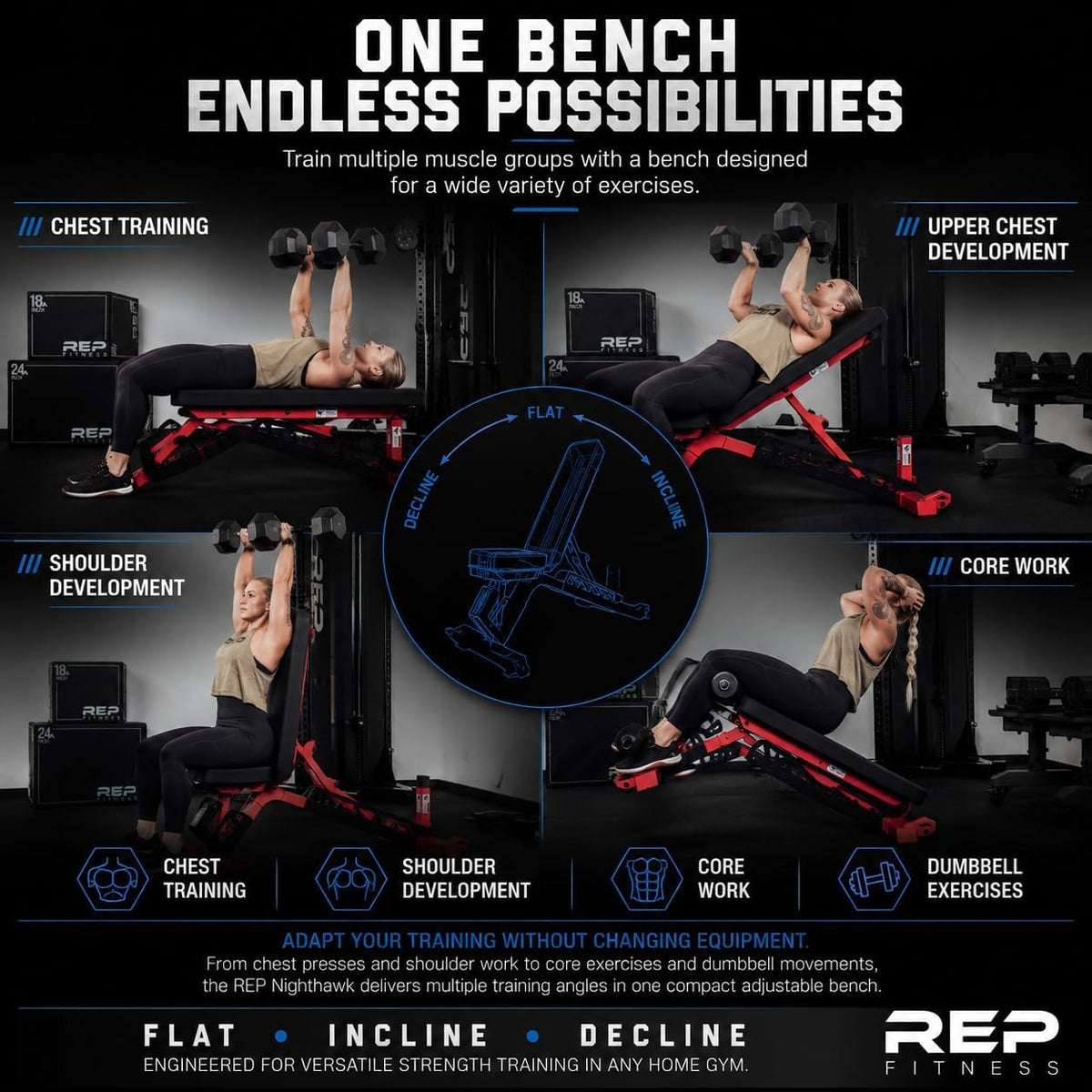 Rep Nighthawk Adjustable Weight Bench | Home Gym Incline Decline Flat Workout Bench | Heavy Duty Fitness and Strength Training Equipment | Foldable Space Saving Design