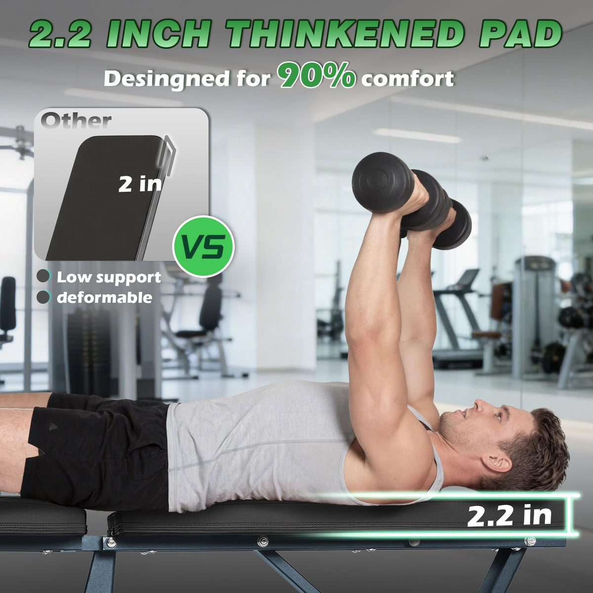 Adjustable Weight Bench for Home Gym 2.2 Inch Thick Pad