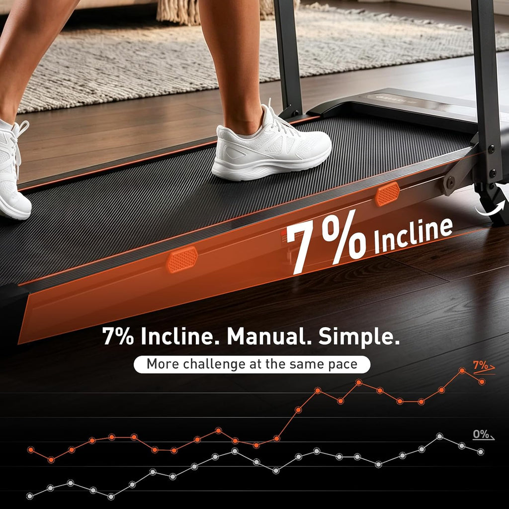 Cybergoing T16 Treadmill for Home Powered By BoschÂ®, Walking Pad