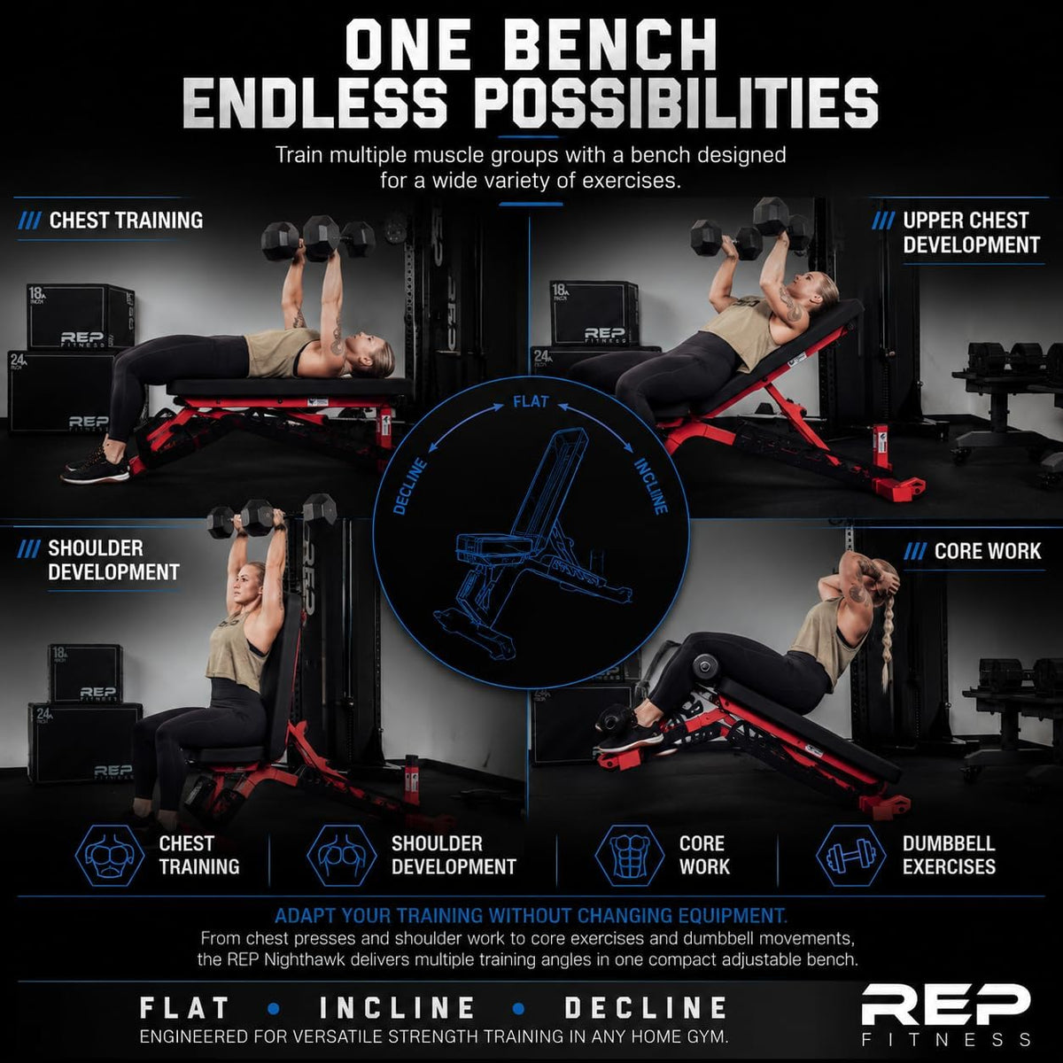 Rep Nighthawk Adjustable Weight Bench | Home Gym Incline Decline Flat Workout Bench | Heavy Duty Fitness and Strength Training Equipment | Foldable Space Saving Design