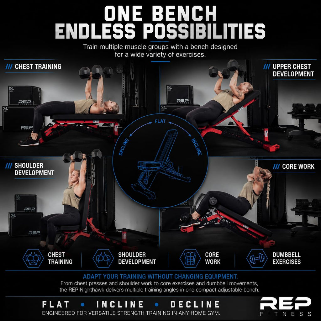 Rep Nighthawk Adjustable Weight Bench | Home Gym Incline Decline Flat Workout Bench | Heavy Duty Fitness and Strength Training Equipment | Foldable Space Saving Design
