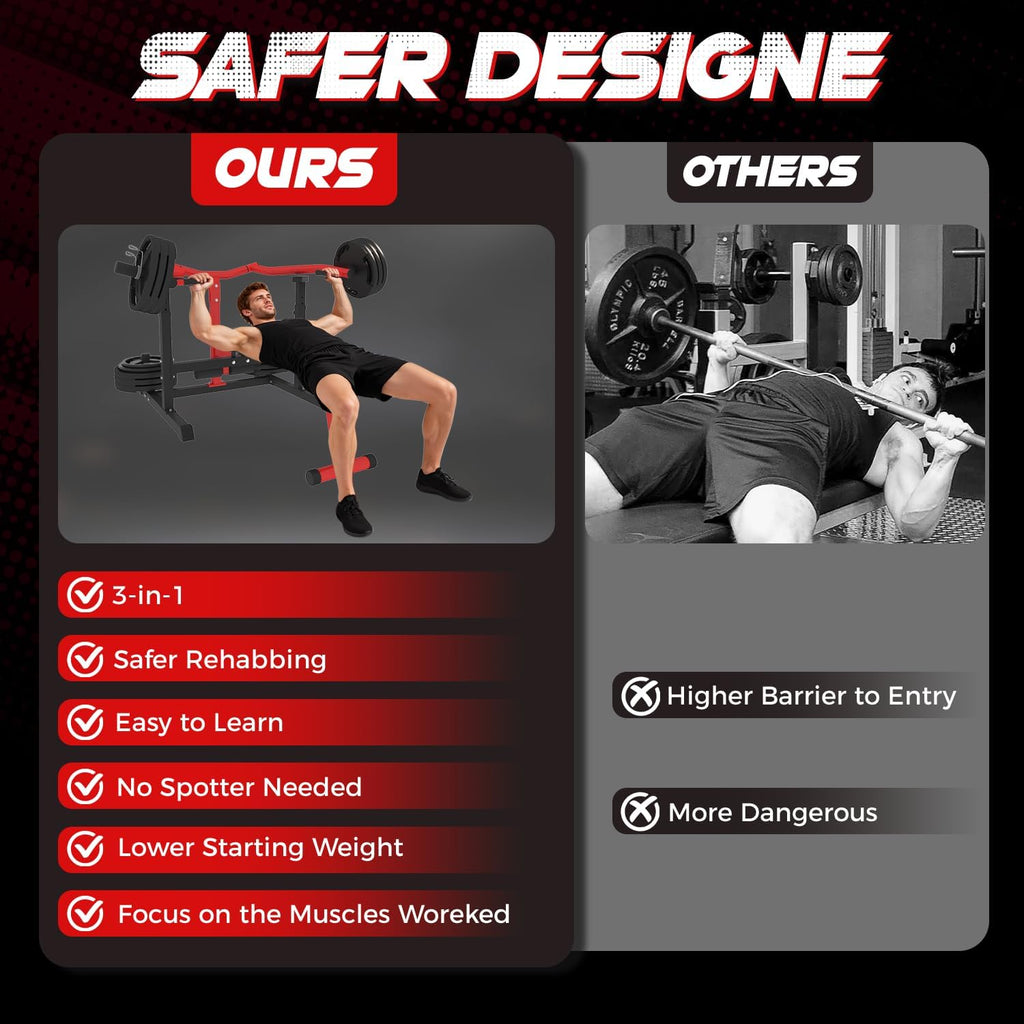 Chest Press Machine,Weight Bench Press with Independent Converging Arm