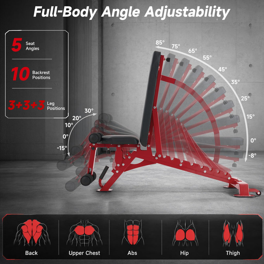 SPORTSOUL 1300LB Weight Bench, 50 Adjustable Positions FID Workout Bench