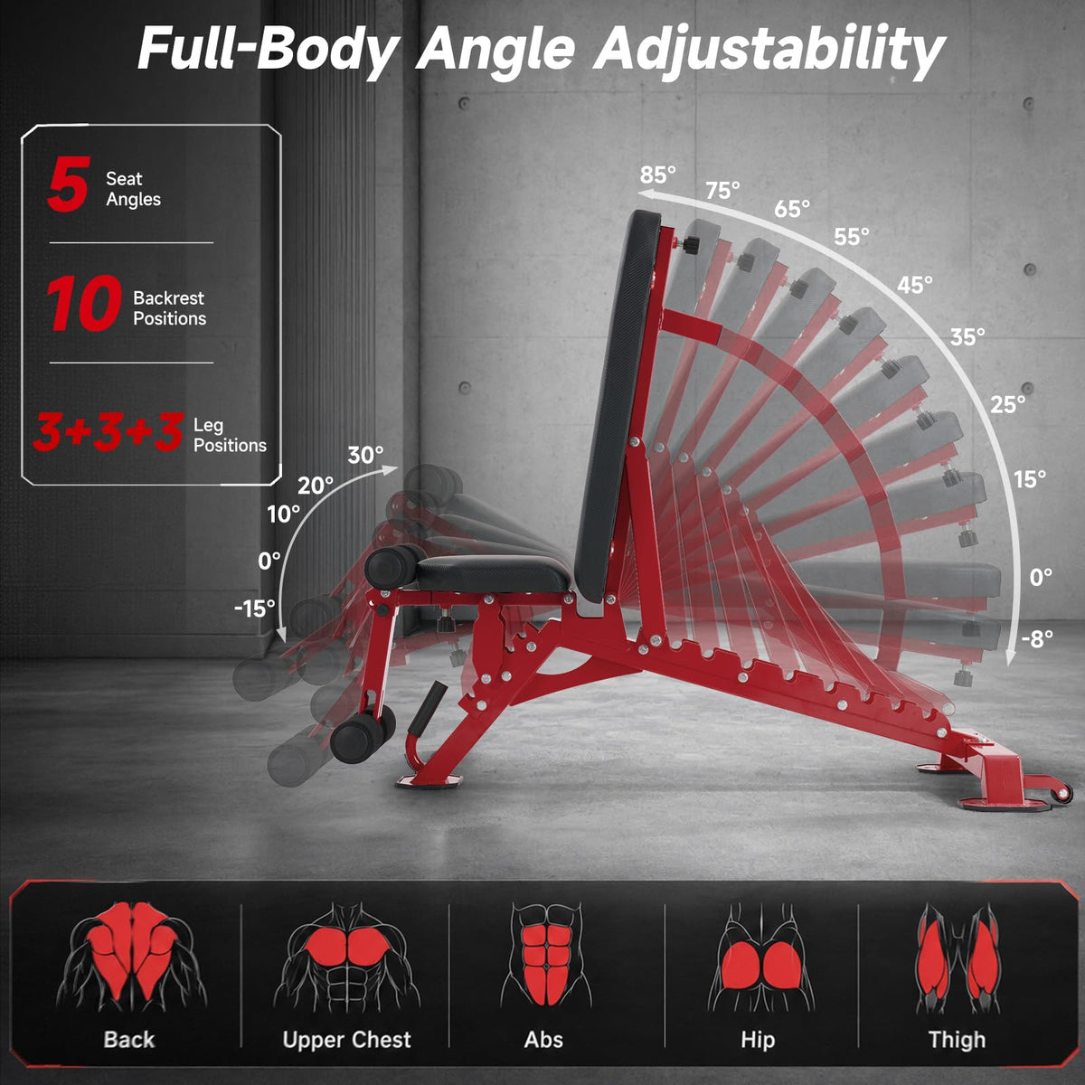 SPORTSOUL 1300LB Weight Bench, 50 Adjustable Positions FID Workout Bench