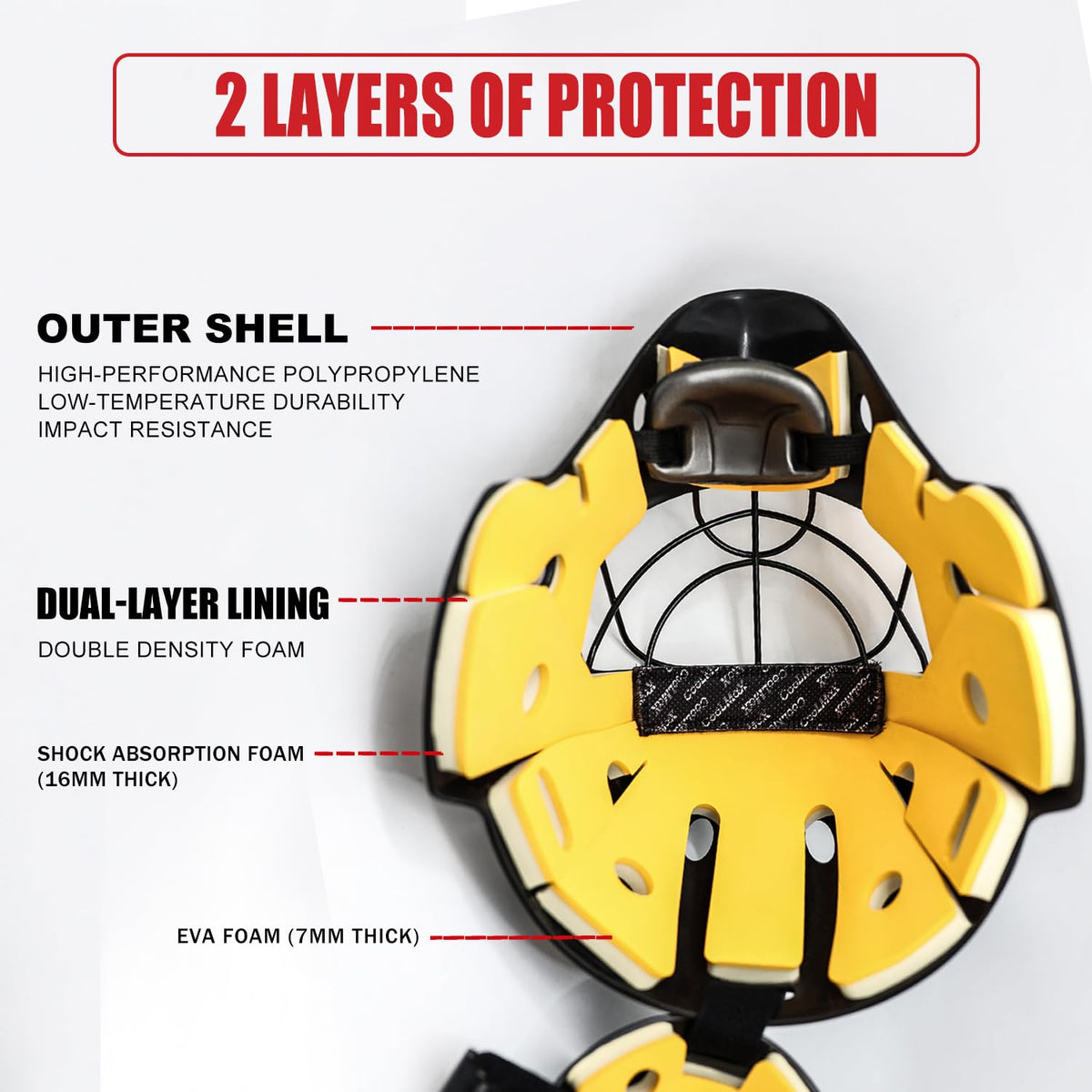 GY Hockey Helmet Combo with Facemask Senior Ice Hockey Goalie Helmet Adult/Cat-Eye Cage, Professional PC & ABS Shell/ 304 Stainless Steel Face Cage/Dual-Layer Lining