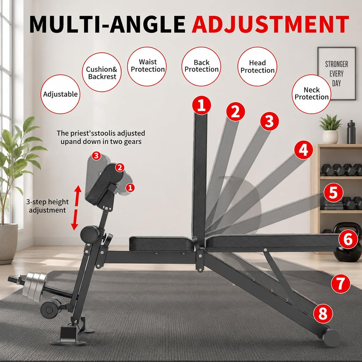 K KiNGKANG Adjustable Weight Bench, 660lbs Capacity Foldable Workout Bench with 7 Back Positions & 3 Seat Positions, Multi-Function Incline Decline Flat Exercise Bench for Full Body Workout, Home Gym Equipment