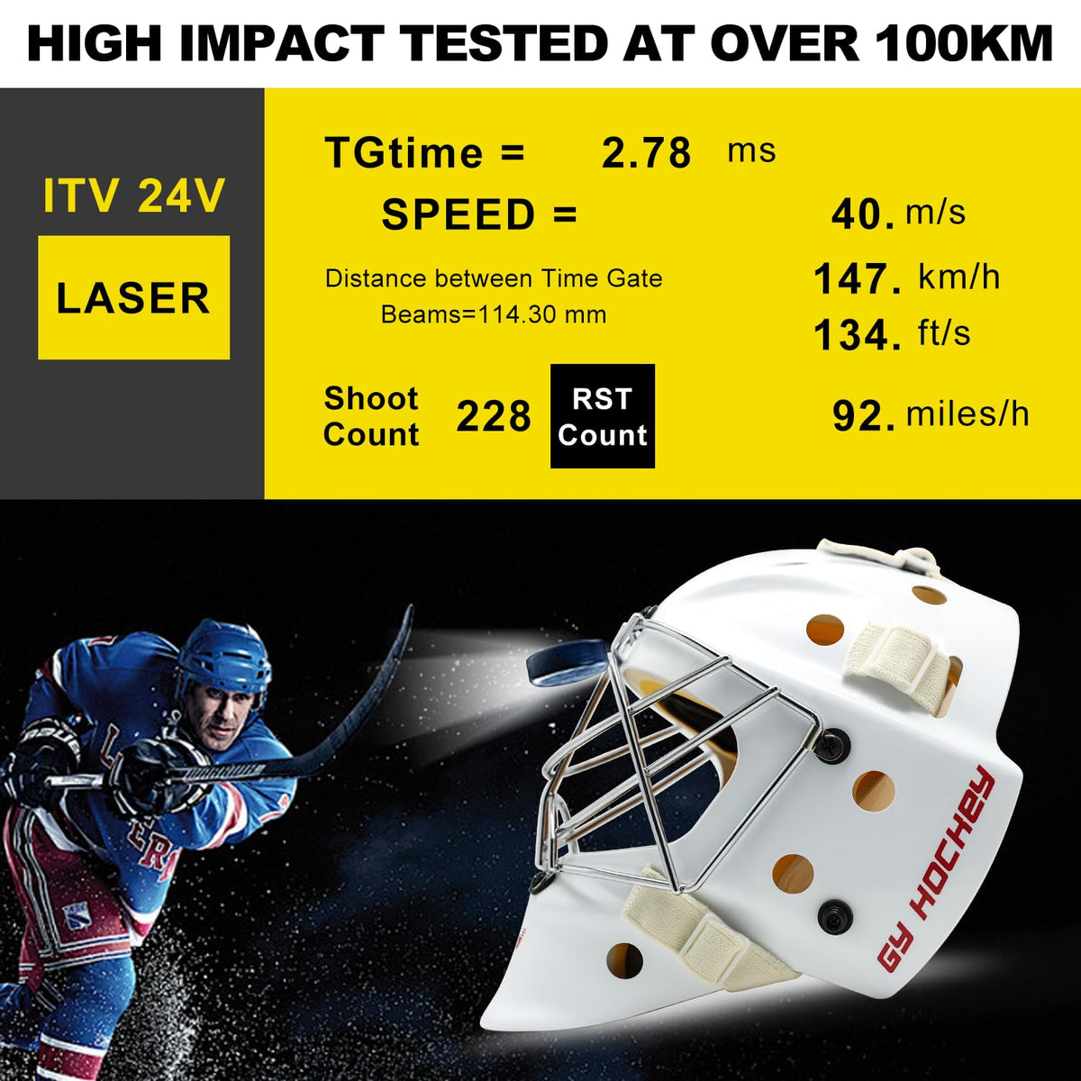 GY Hockey Helmet Combo with Facemask Senior Ice Hockey Goalie Helmet Adult/Cat-Eye Cage, Professional PC & ABS Shell/ 304 Stainless Steel Face Cage/Dual-Layer Lining