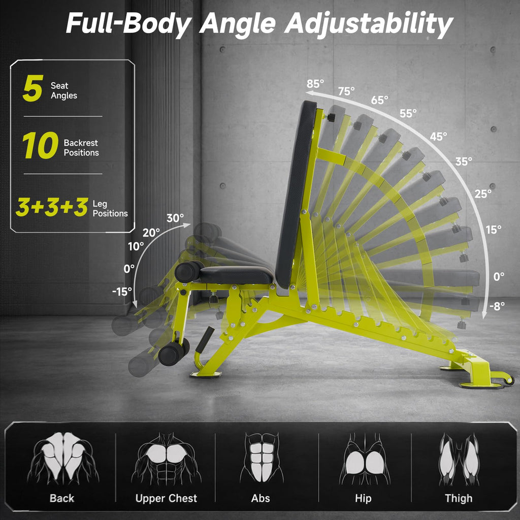SPORTSOUL 1300LB Weight Bench, 50 Adjustable Positions FID Workout Bench