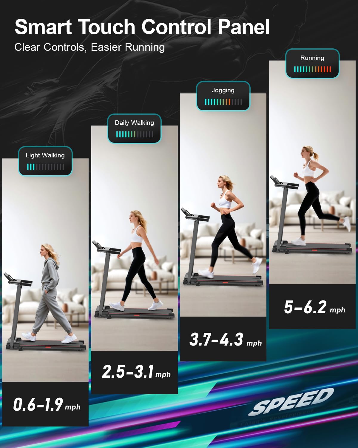Treadmills for Home, Walking Pad with Incline, Caminadoras para Hacer Ejercicio, 0.6-6.2 MPH Portable Foldable Under Desk Caminadora, ElÃ©ctrica Casa Tredmill, Folding Compact Running Machine