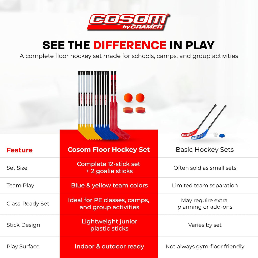 CramerÂ® Junior Floor Hockey 20 Piece Set, Junior Floor Hockey Set