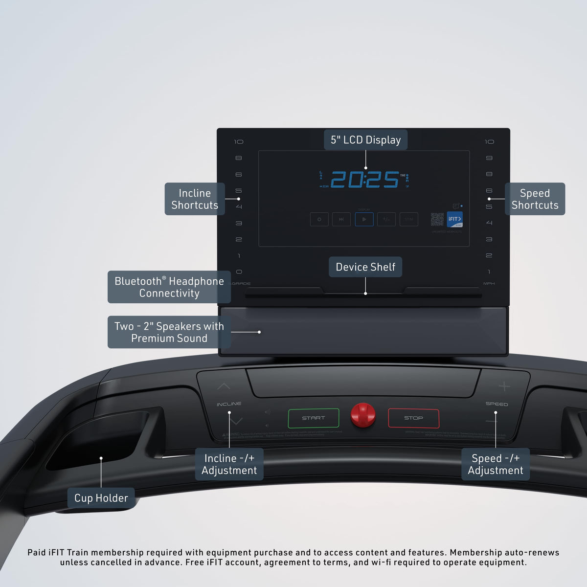 NordicTrack T Series Treadmills: T5, T6.5s, T7, T10, T16