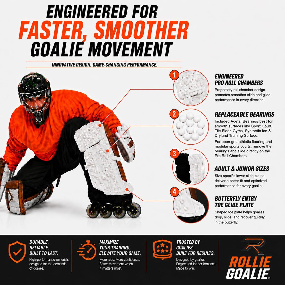 Sliders â Off-Ice Goalie Slide Plates for Roller, Ball, Street, DEK & Floor Hockey Play and Training â Adult & Junior Sizes