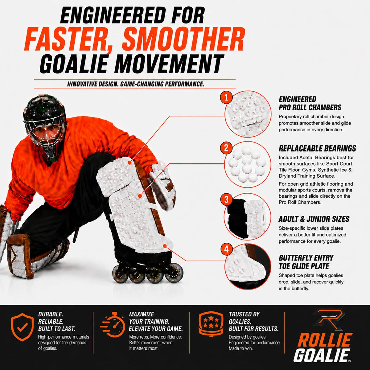 Sliders â Off-Ice Goalie Slide Plates for Roller, Ball, Street, DEK & Floor Hockey Play and Training â Adult & Junior Sizes