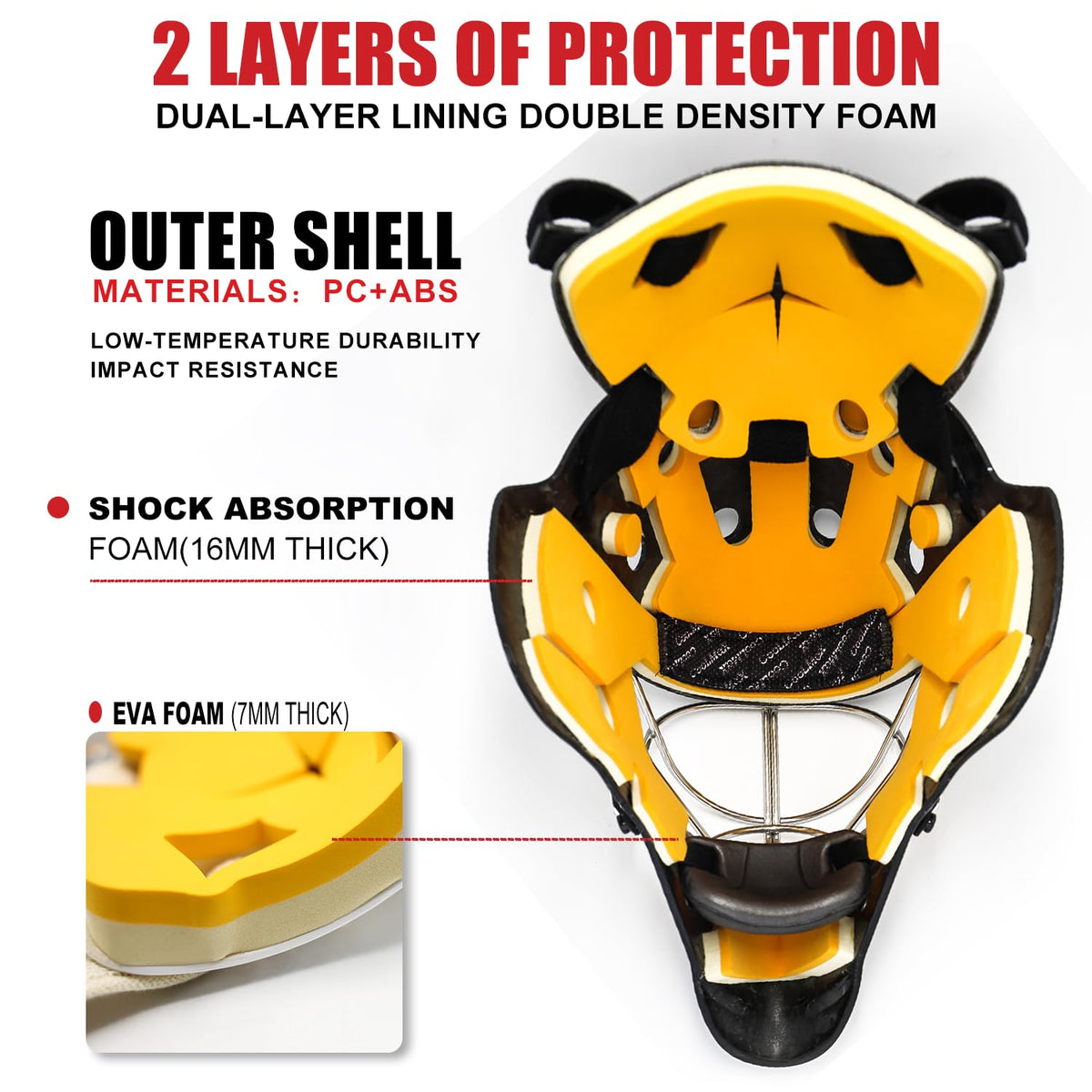 GY Hockey Helmet Combo with Facemask Senior Ice Hockey Goalie Helmet Adult/Cat-Eye Cage, Professional PC & ABS Shell/ 304 Stainless Steel Face Cage/Dual-Layer Lining
